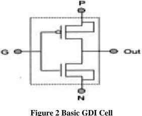Figure 1  Adiabatic charging 