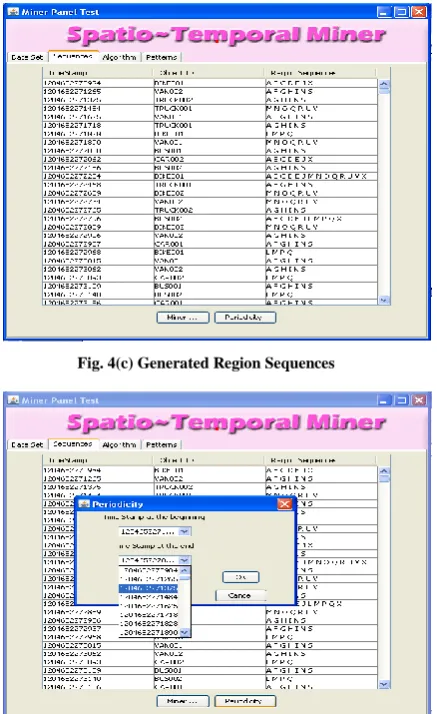 Fig. 4(c) Generated Region Sequences   