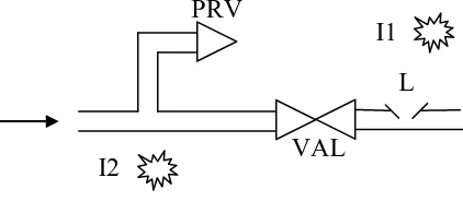 Figure 1. Leak protection system 