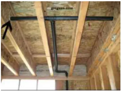 Figure 1: Service cables and pipes under 