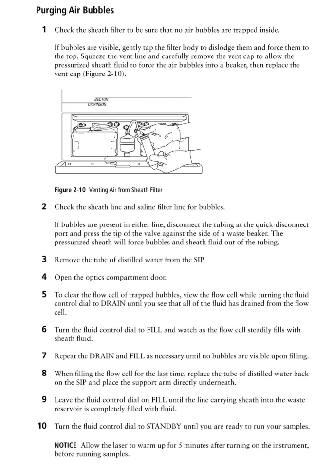 Figure 2-10  Venting Air from Sheath Filter