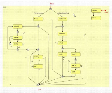 Table 2. Sample probabilities.  