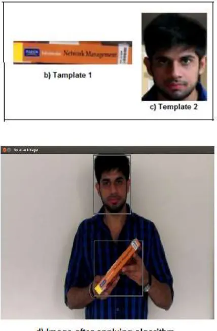 Figure 5. Template base detection sample 