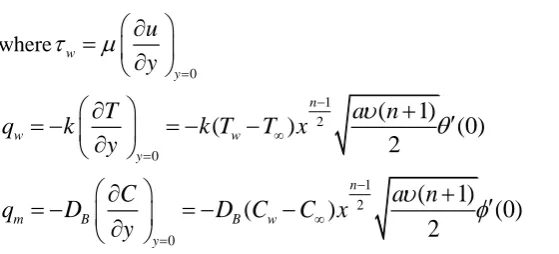 fig. that Nusselt number gets reduced for increasing values of all the pertinent parameters