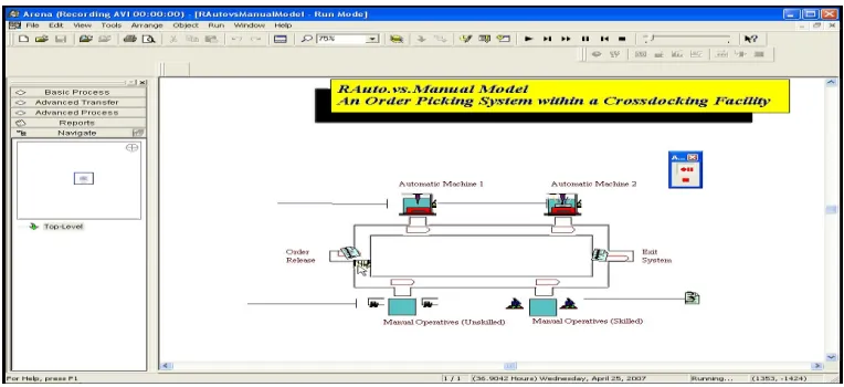 Figure 4. Simulation animation of an order picking process  