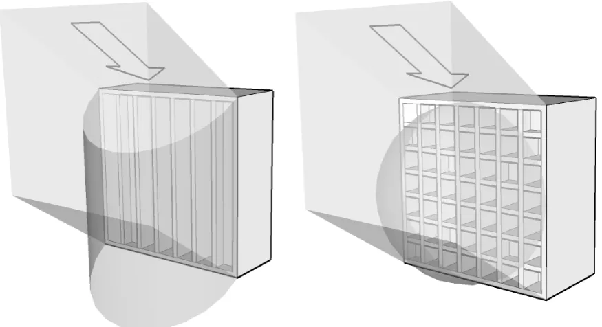 Figure 1.1: Scattering from a 1D planar (left) and  hemispherical (right) surface Schroeder 
