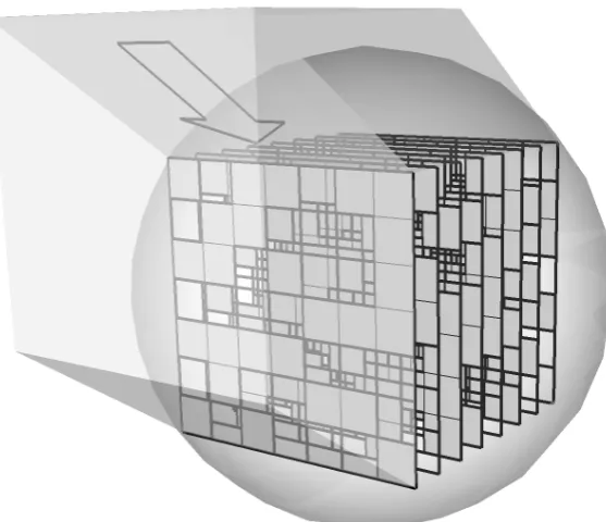 Figure 1.4: Scattering from a 3D spherical volume diffuser 