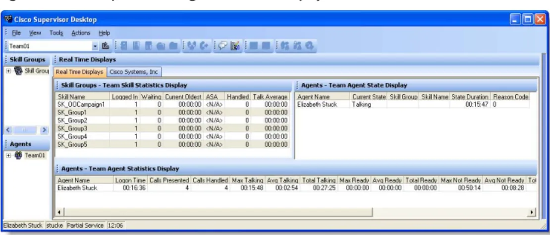Figure 4.  Example of rearranged and resized displays