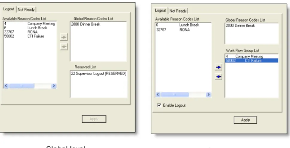 Figure 19.  Reason Code window
