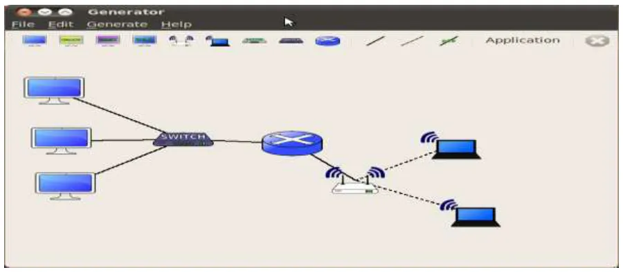 Figure 6:NS-3 simulation Interface 