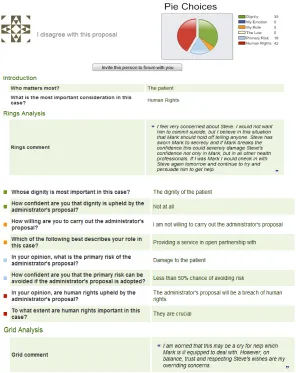 Figure 6: Example of individual user report.