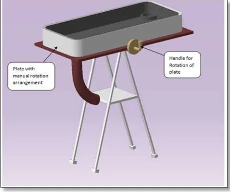 Fig 3: Prototype for old solar air preheater system 