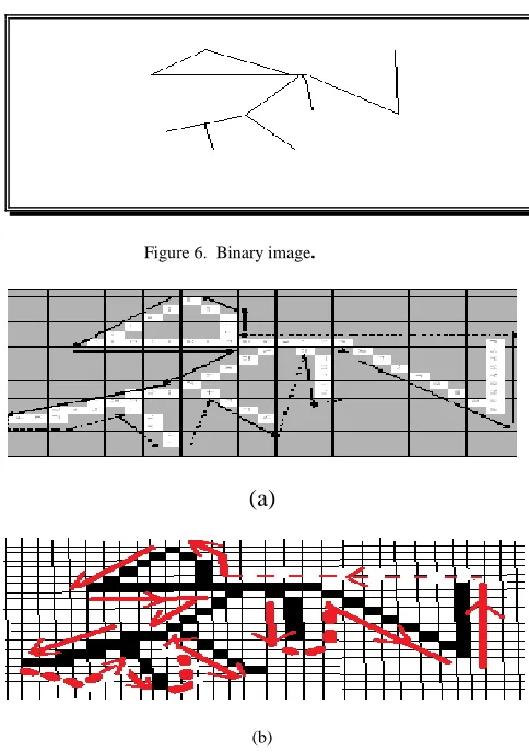 Figure 6.  Binary image. 