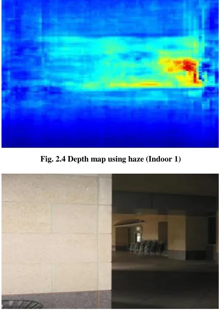 Fig. 2.4 Depth map using haze (Indoor 1) 