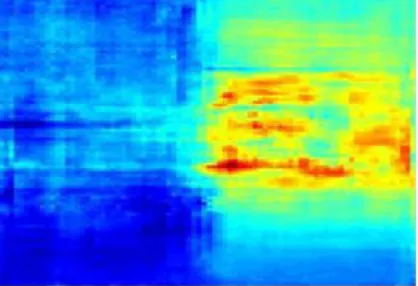Fig. 3.4 Depth map obtained using haze (Indoor 2) 