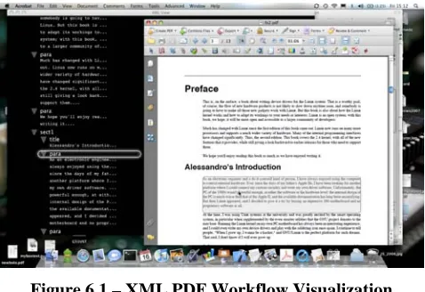 Figure 6.1 – XML PDF Workflow Visualization 