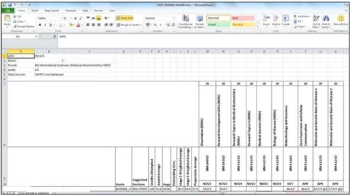 Figure 1.5c Macro formatted report with additional cohort statistics  