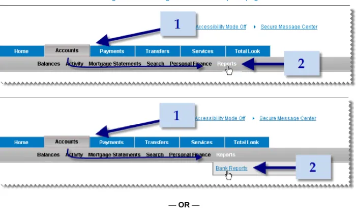 Figure 2:  How to go to the Bank Reports page 