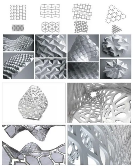 Figure 6.  Illustration of Parametric Thinking in Façade Design: Abu Dhabi Tower, Source: https://draftsman.wordpress.com/ 