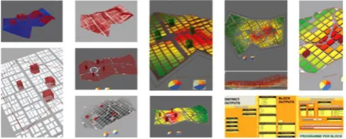 Figure 14.  Planning Alternatives for the Same Design, Produced by Parametric Design, Source: [15] 