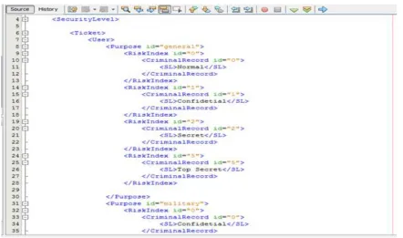 Figure 4: Xml Rules Specified
