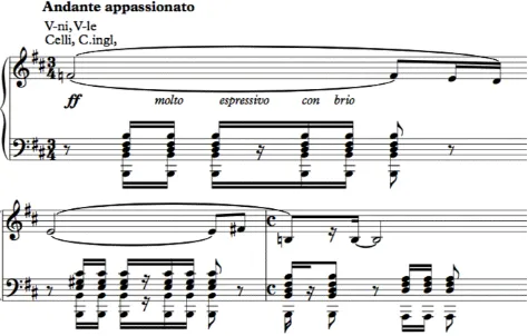 Figure 1.  The beginning the from the symphonic poem “Leyli and Madjnoun” 