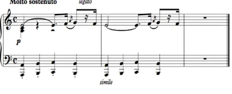 Figure 2.  A lyric part from the ballet Leyli and Madjnoun 