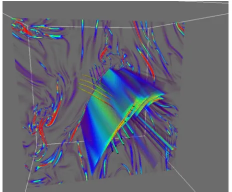 Fig. 5. 3D visualization of closely packed electric current sheets in abraiding experiment analogous to the ones in Galsgaard & Nordlund(1996), but with numerical resolution 512 · 512 · 1024.