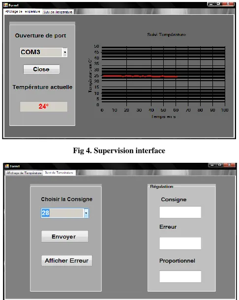 Fig 5. Configuration Interface 
