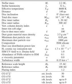 Table 3. Disc and CO parameters.