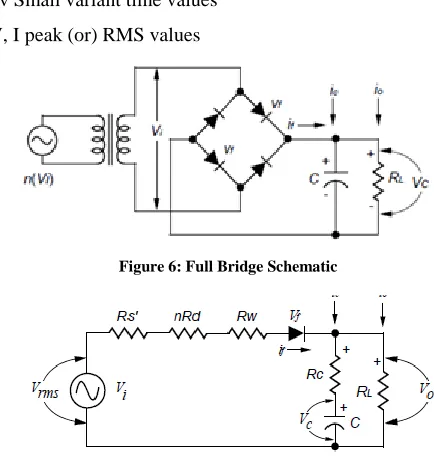 Figure 6: Full Bridge Schematic 