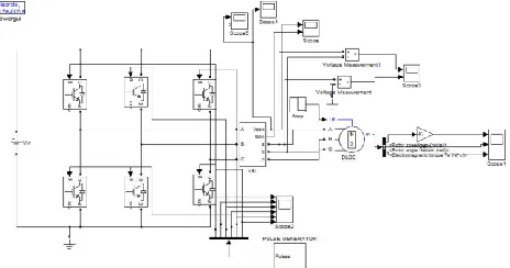 Fig -3(a): Open loop model with no feedback 