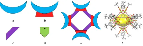 Figure 1 Structural details of MOSC building blocks 