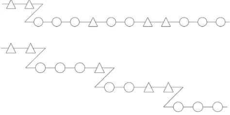 Figure 3.3 — Progressive folding of PDF content stream 