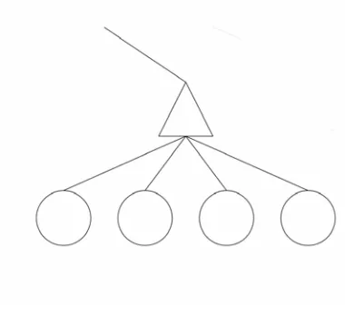 table below (again illustrated using PostScript notation) then the final row would show the properties set in the single output node