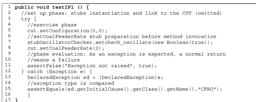 Figure 10: Java code for the test case presented in Figure 8. 