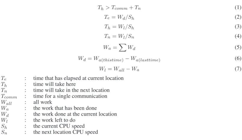 Figure 16. Core distributed cost model for AMPs.
