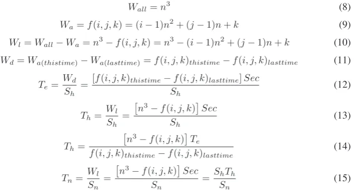 Figure 17. Naive Jocaml matrix multiplication.