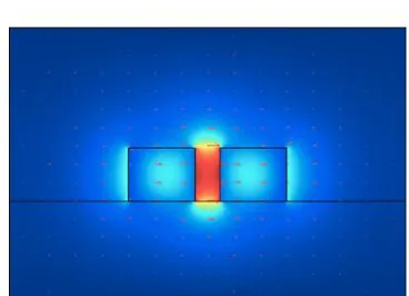 Figure 1. (a) Slot waveguide geometry. A narrow air slot is introduced into a ridge waveguide