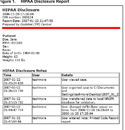 Figure 1.  HIPAA Disclosure Report