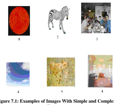 Figure 7.2: Demonstration of Co-occurrence Matrix Representation 