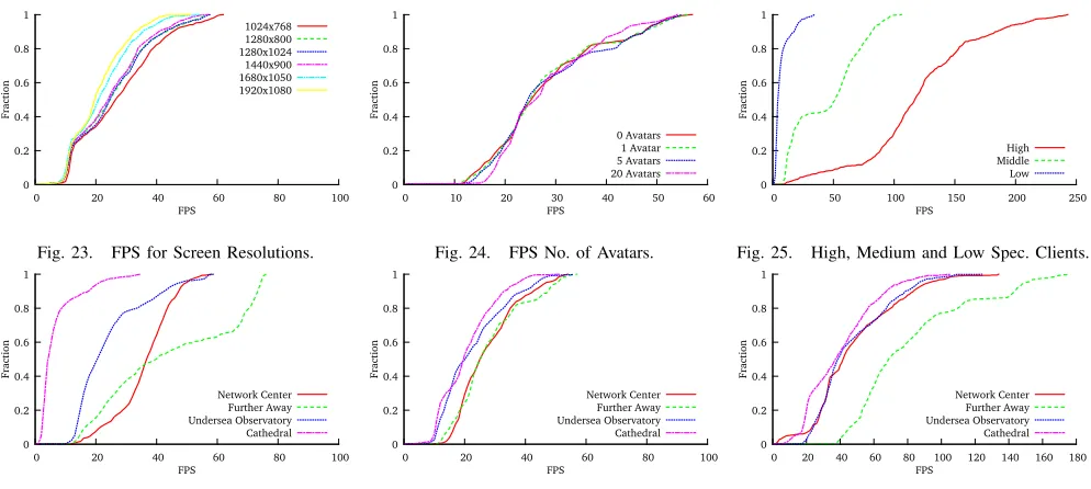 Fig. 23.