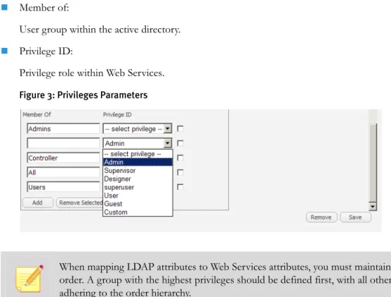 Figure 3: Privileges Parameters
