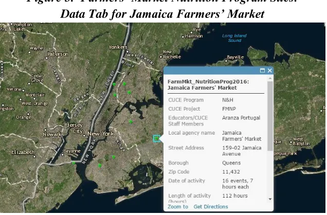 Figure 4.  CUCE-NYC Hydroponics Program  