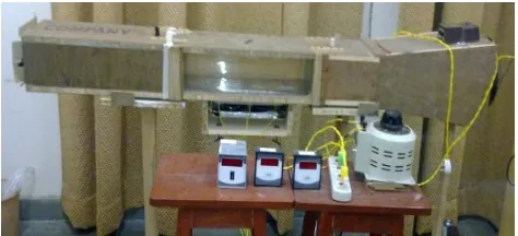 figure 1.2 ply woods is the material used to fabricate this The actual picture of experimental setup is shown in setup