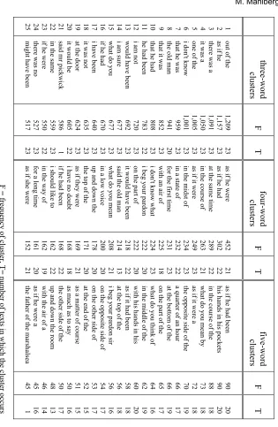 Table 1: Top twenty-five three-, four- and five-word clusters in Dickens 