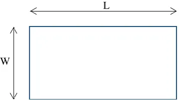 Figure 8.  Expanded polystyrene sheet measures: length (L) and width (W) 