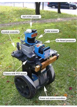 Figure 1. A Segway RMP equipped with laser range ﬁnders, GPS, andIMU.