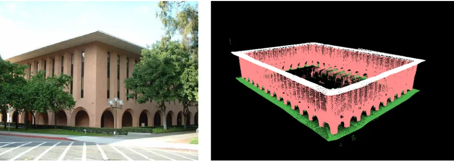 Figure 6. USC Gerontology building and the corresponding 3D model.