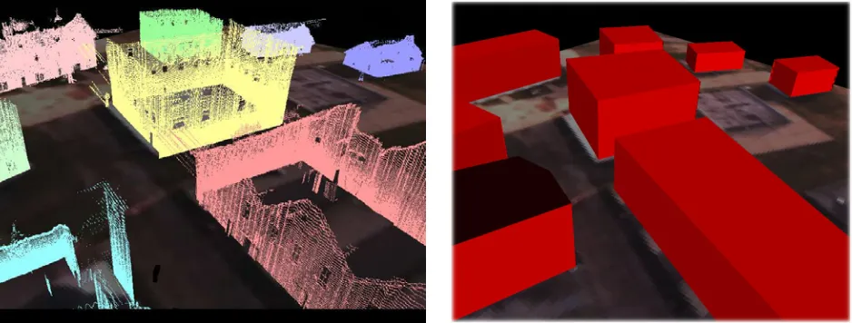 Figure 9. 3D maps of Ft. Benning built based on pose estimation and range data.